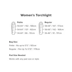Big Agnes Torchlight Camp 20 - Women's (Fall 2022) 17 Big Agnes Torchlight Camp 20 - Women's (Fall 2022) -Peak Camping 2020 sizing wmstorchlight rsz 81760.1626823703