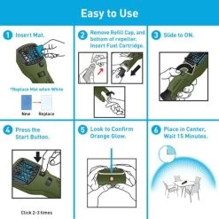 Thermacell MR300 Portable Mosquito Repeller -Peak Camping 843654001340 mr300g pt02 v2 600x600 rsz 44988.1626823348
