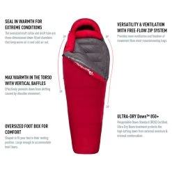 Sea To Summit Alpine ApII -5F 10 Sea To Summit Alpine ApII -5F -Peak Camping Alpine Spec Image rsz 31214.1646243235