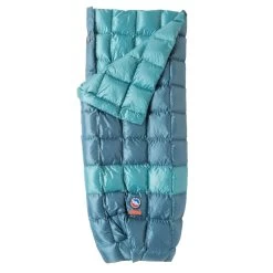 Big Agnes Camp Robber Bedroll - Doublewide 10 Big Agnes Camp Robber Bedroll - Doublewide -Peak Camping Camp Robber Bedroll Quilt Only Folded 2 rsz 41342.1645661156