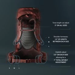 Gregory Baltoro 65 - Men's -Peak Camping GMP S22 Baltoro Suspension1 rsz 69387.1643389219