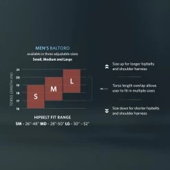 Gregory Baltoro 75 - Men's -Peak Camping GMP S22 Baltoro Suspension2 rsz 57519.1643651992