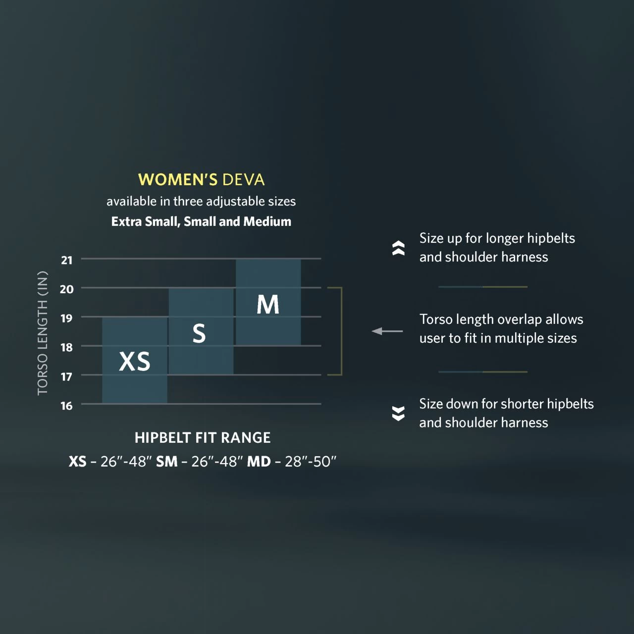 Gregory Deva 60 - Women's 21 Gregory Deva 60 - Women's - Image 19