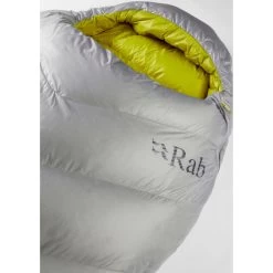 Rab Mythic 400 9 Rab Mythic 400 -Peak Camping MYTHIC 400 CLOUD QSI 37 CLO 06 47553.1645832022