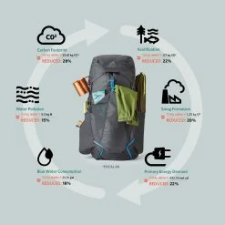 Gregory Focal 48 - Men's 16 Gregory Focal 48 - Men's -Peak Camping c4IVdoxI 81757.1645041552