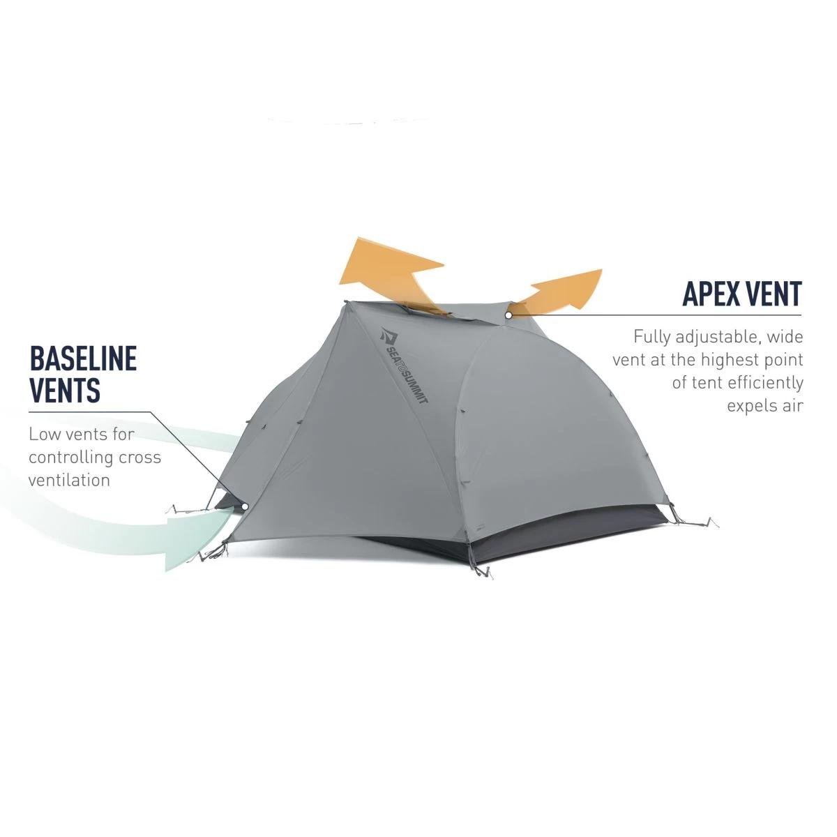 Sea To Summit Alto TR1 Plus 12 Sea To Summit Alto TR1 Plus - Image 10