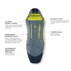 Nemo Disco 30 - Men's -Peak Camping disco mens30 s20 featurecallout 92047.1626823140