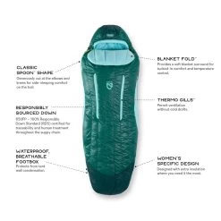 Nemo Disco 30 - Women's -Peak Camping disco womens30 s20 featurecallout 83140.1626823143