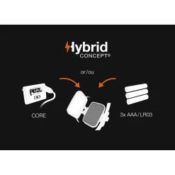 Petzl Iko Headlamp 18 Petzl Iko Headlamp -Peak Camping e104aa00 iko focus 3 lowres rsz 81285.1626823417