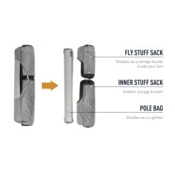 Sea To Summit Telos TR2 -Peak Camping fairshare 1 2048x.progressive rsz 1 10182.1626823649