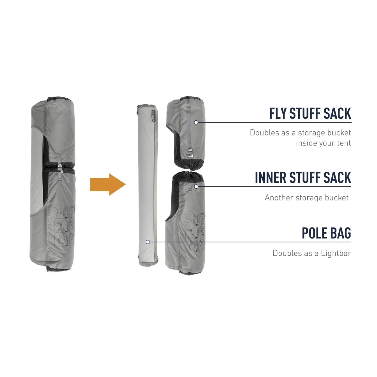 Sea To Summit Telos TR3 13 Sea To Summit Telos TR3 - Image 11