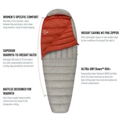 Sea To Summit Flame FmI 48F - Women's -Peak Camping flame spec image 2048x.progressive rsz 26609.1626823681