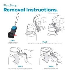 Hydro Flask Flex Strap Pack - Small (Spring 2022) -Peak Camping flex strap tool removal 1800x1800 edit 1 87234.1649700354