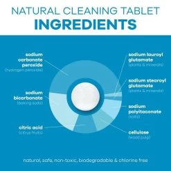 Hydro Flask Natural Cleaning Tablets - 15-Pack 11 Hydro Flask Natural Cleaning Tablets - 15-Pack -Peak Camping hf cleaning tablets ingredients 1 RSZ 36292.1649704173