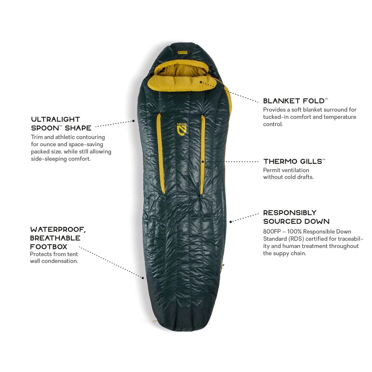 Nemo Riff 30 - Men's 6 Nemo Riff 30 - Men's - Image 4