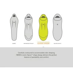 Nemo Forte 20 - Women's -Peak Camping s20bags shapefeature classicspoon rsz 6 18341.1626823131