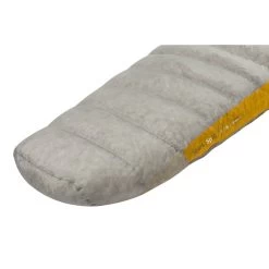 Sea To Summit Spark SpIII 18F 15 Sea To Summit Spark SpIII 18F -Peak Camping s2131 sparkspiiisleepingbag regular footbox 74646.1634591239