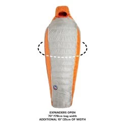 Big Agnes Torchlight UL 20 - Men's -Peak Camping ul20 torchlight 600x1000 pdp sequence4 rsz 28615.1626823111