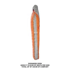 Big Agnes Torchlight UL 30 - Men's -Peak Camping ul30 torchlight 600x1000 pdp sequence2 rsz 1 66453.1626823109