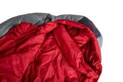 Nemo Kayu 15 - Men's 19 Nemo Kayu 15 - Men's -Peak Camping zlKuNpdU 13830.1644953687